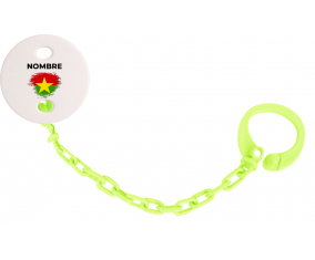 Bandera del efecto pincel de Burkina Faso con nombre: Pinza para chupete